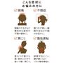 こんな症状にお悩みの方に