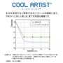 水分を吸収すると吸熱するキシリトールを繊維に加工。汗をかくと涼しく感じる、夏でも快適な繊維です。