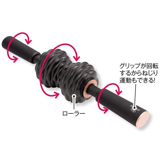 パーフェクトローラー