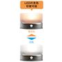 LEDの光色切替可能
