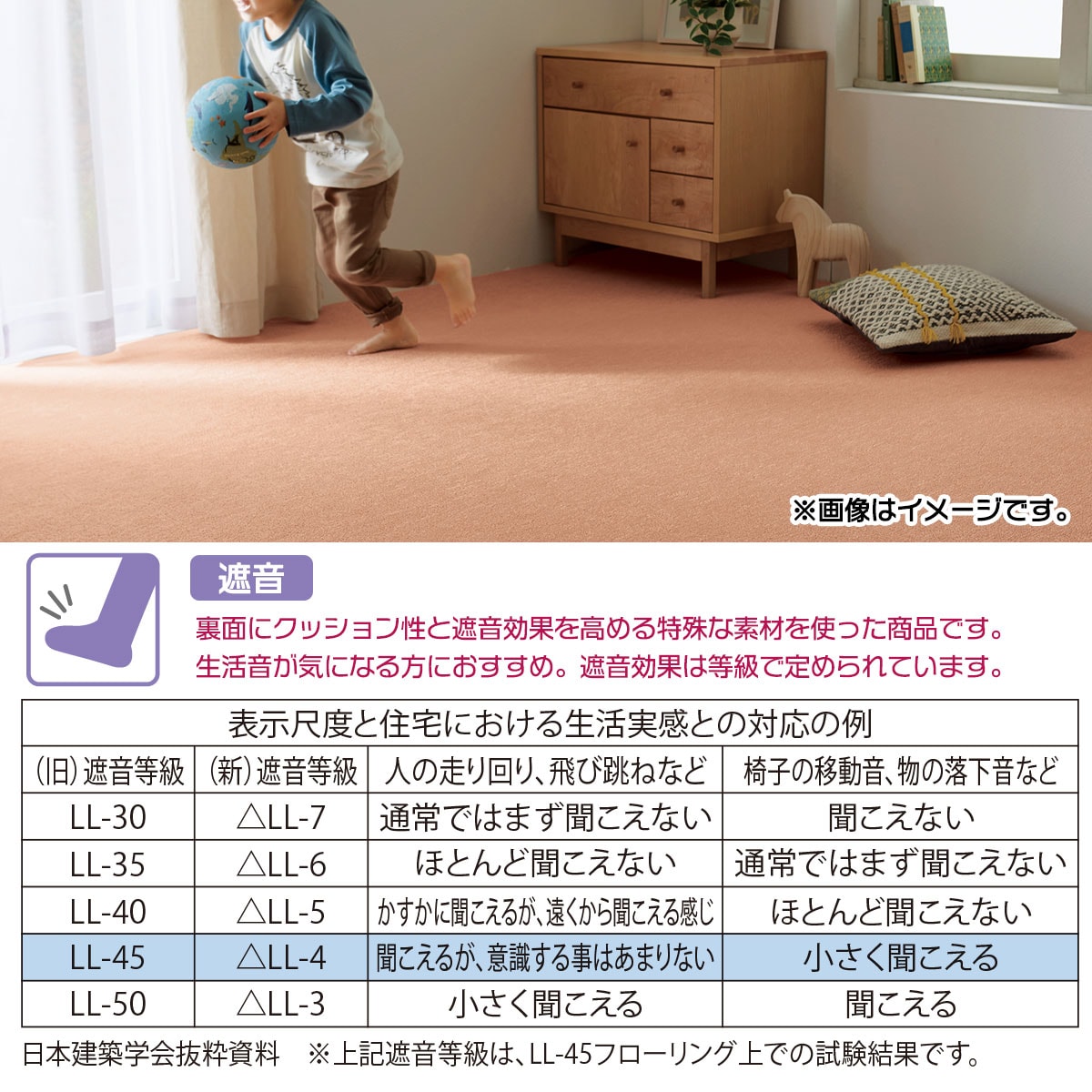 リユース品】廊下敷きロングマット(防ダニ・遮音・ループパイル