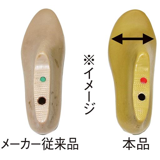 親指と小指部分にふくらみを持たせた靴型。