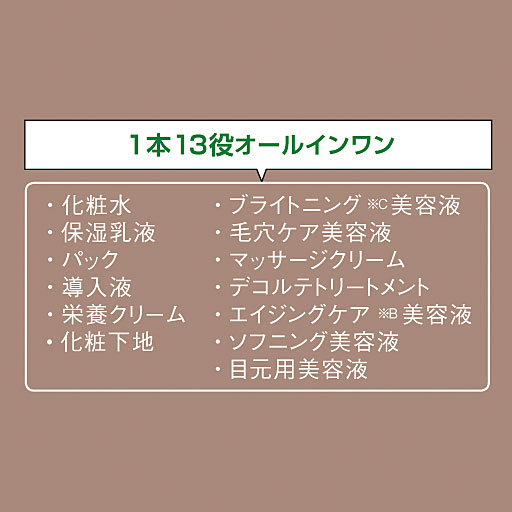 1本13役オールインワン<br><br>※B 年齢に応じた肌ケアのこと<br>※C ツヤを与える