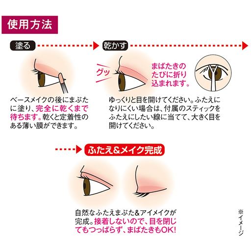【使用方法】