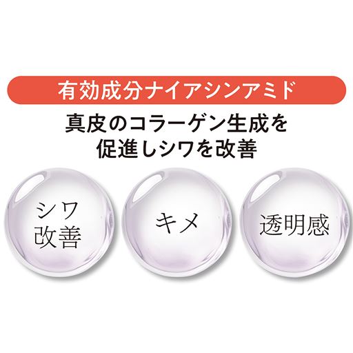 有効成分ナイアシンアミド