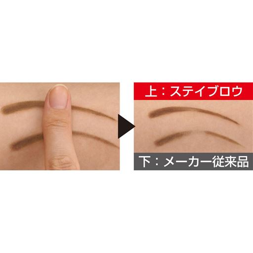 汗・水・皮脂・こすれに負けない「落ちにくさ」 <br>落ちにくいから、一日中眉を気にせず過ごせます。 <br>上:ステイブロウ 下:メーカー従来品