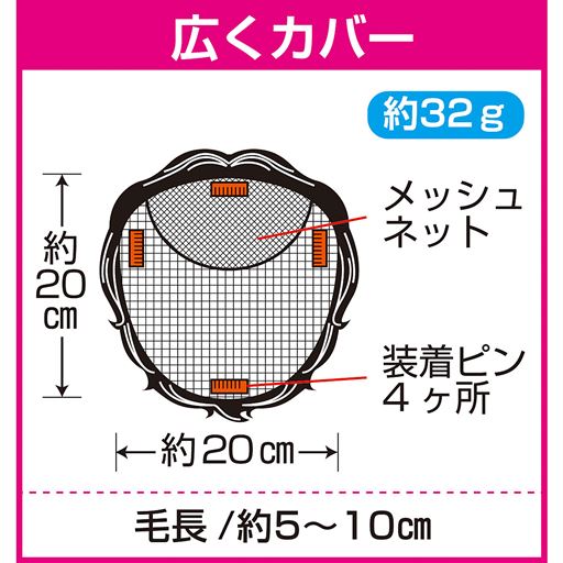 広くカバー ※イメージ