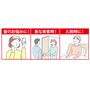 こんな時におすすめ