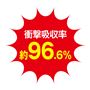 ※(一財)ボーケン  品質評価機構調べ