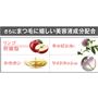 さらにまつ毛に嬉しい美容液成分配合<br>※イラストは全てイメージです。