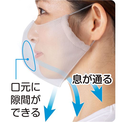 立体3D構造で息が通りムレにくい