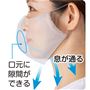 立体3D構造で息が通りムレにくい