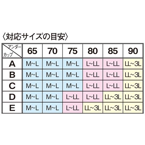 〈対応サイズの目安〉