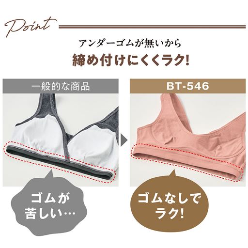 Point アンダーゴムが無いから締め付けにくくラク! 一般的な商品 (1)ゴムが苦しい…<br>Point アンダーゴムが無いから締め付けにくくラク! (1)ゴムなしでラク!