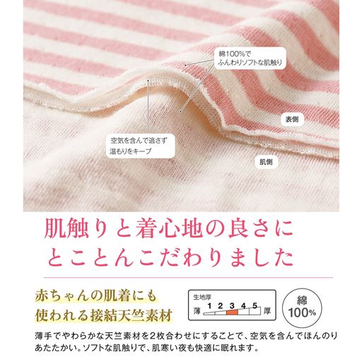 生地説明