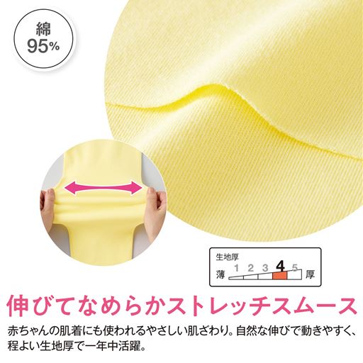 生地説明