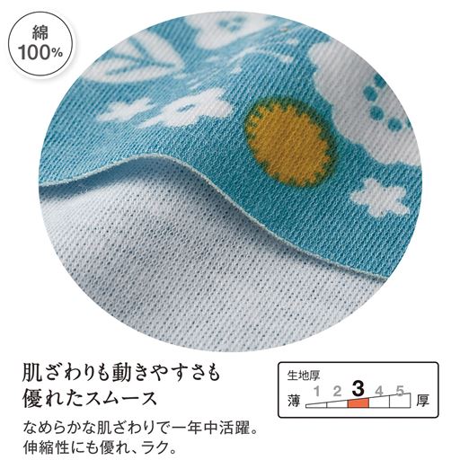 生地説明