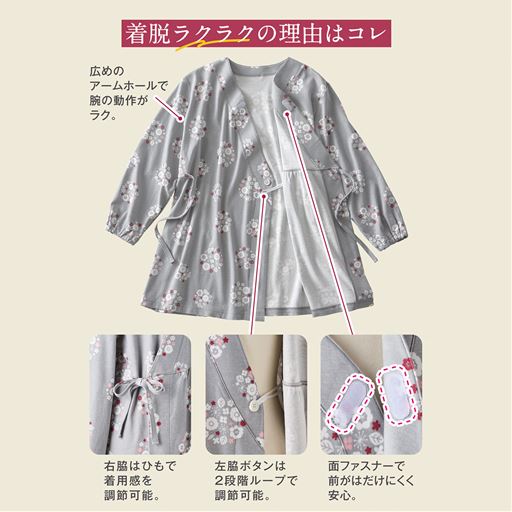 商品ポイント