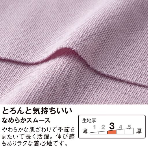 生地説明