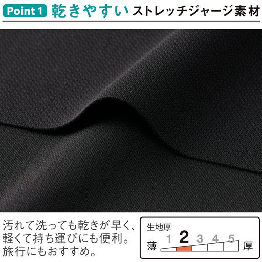 商品ポイント