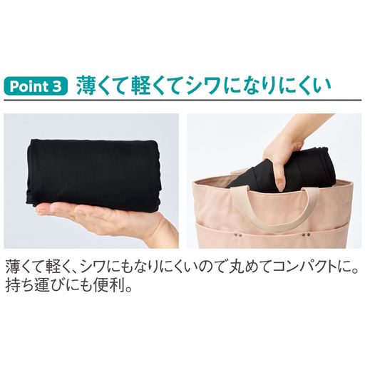 商品ポイント
