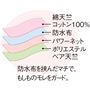 防水布を挟んだマチで、もしものモレをガード。