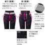 骨盤底筋まわりサポートのひみつ