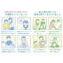 ヤングケアラーの方の日常とあきらめてしまっていること