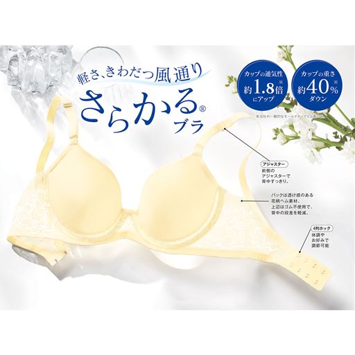 さらかる®ブラ