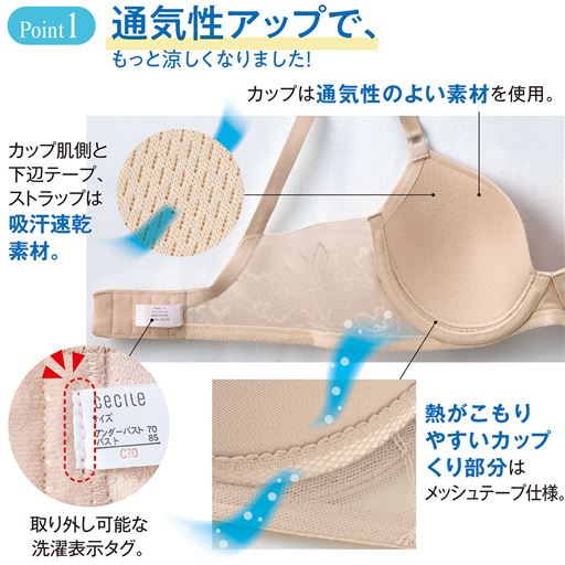 (1)カップは通気性のよい素材を使用。(2)熱がこもりやすいカップくり部分はメッシュテープ仕様。(3)取り外し可能な洗濯表示タグ。(4)カップ肌側と下辺テープ、ストラップは吸汗速乾素材。