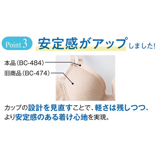 安定感がアップしました! (1)本品(BC-484)(2)旧商品(BC-474) カップの設計を見直すことで、軽さは残しつつ、より安定感のある着け心地を実現。