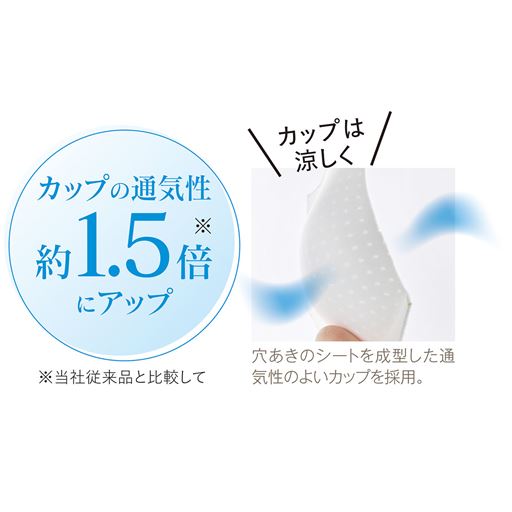 カップは涼しく