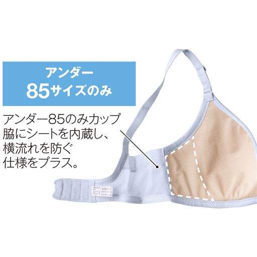 (1)アンダー85サイズのみ アンダー85のみカップ脇にシートを内蔵し、横流れを防ぐ仕様をプラス。