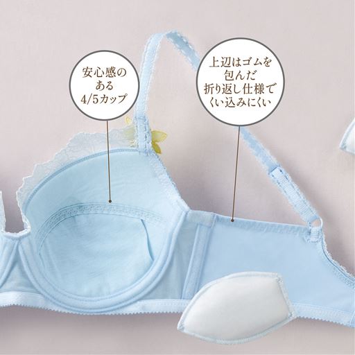 (1)安心感のある4/5カップ。ボリューム調整のできるふんわりパッド付き。(2)上辺はゴムを包んだ折り返し仕様でくい込みにくい