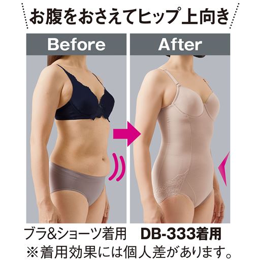 お肉を整えてスタイルアップ