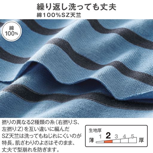 生地説明