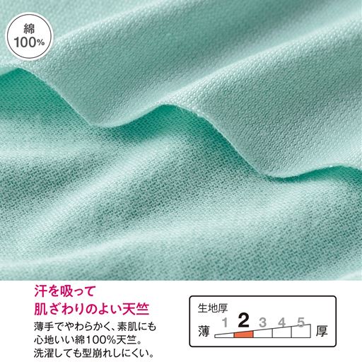 生地説明