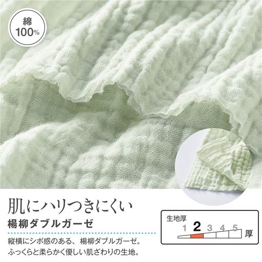 生地説明