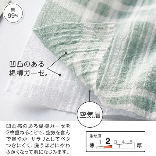 素材説明
