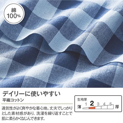 生地説明
