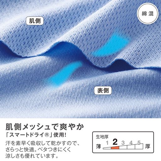 生地説明