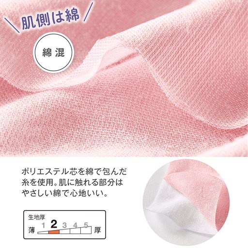 生地説明