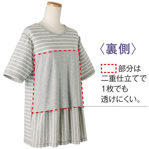 商品ポイント