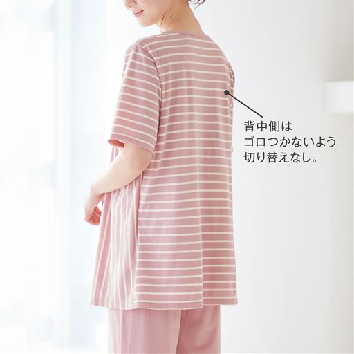 商品ポイント