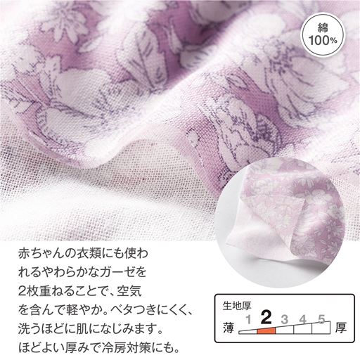 素材説明