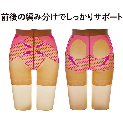 前後の編み分けでしっかりサポート。