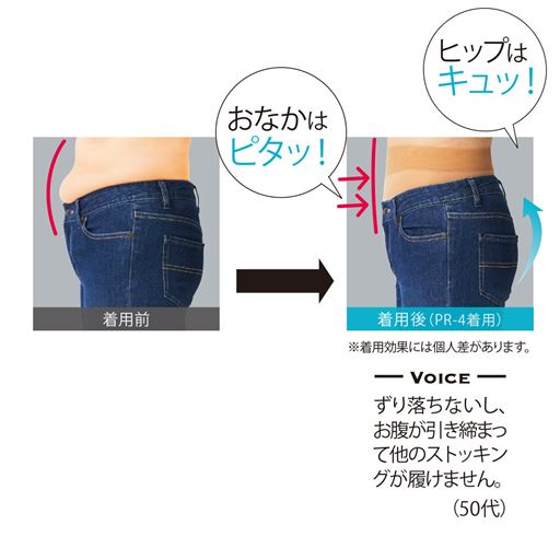 ※着用効果には個人差があります。