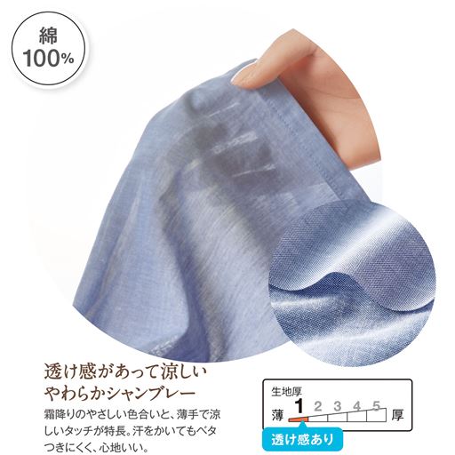 生地説明