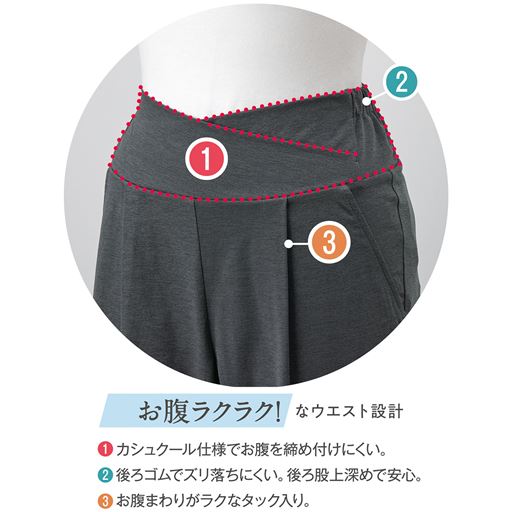 ウエスト設計