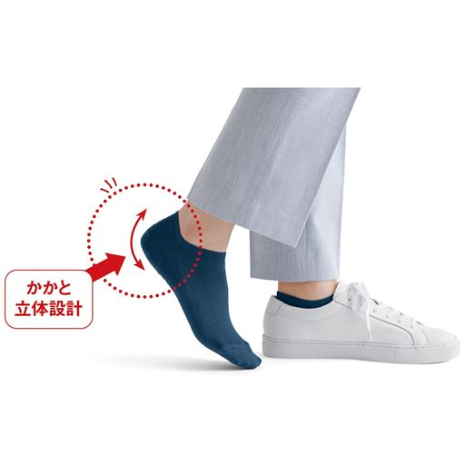 ノンシリコンでもかかとすっぽり設計で脱げにくい。